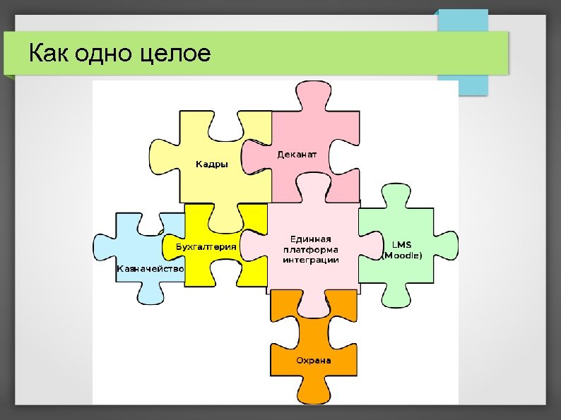 Как одно целое 