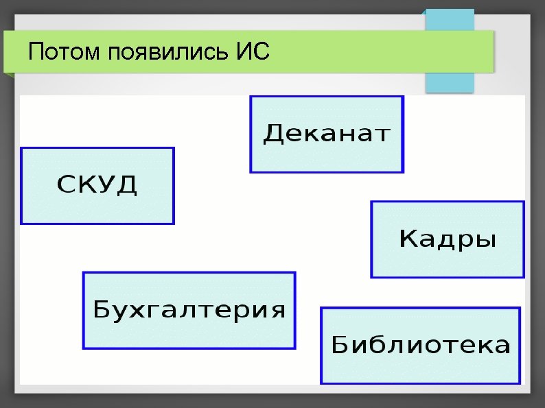 Потом появились ИС 