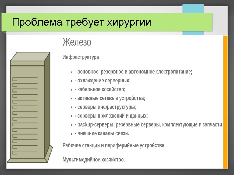 Проблема требует хирургии 