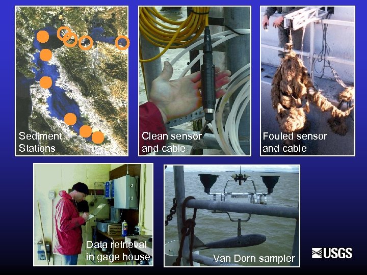 Sediment Stations Clean sensor and cable Data retrieval in gage house Fouled sensor and