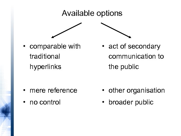 Available options • comparable with traditional hyperlinks • act of secondary communication to the