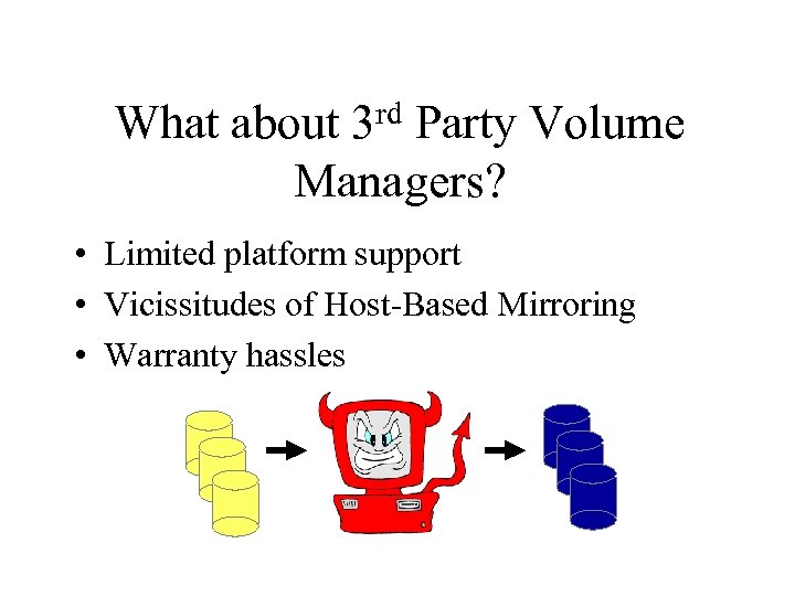 rd 3 What about Party Volume Managers? • Limited platform support • Vicissitudes of