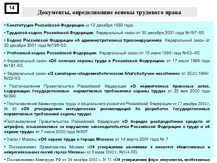 14 Документы, определяющие основы трудового права • Конституция Российской Федерации от 12 декабря 1993