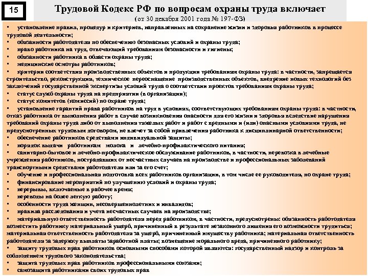 15 Трудовой Кодекс РФ по вопросам охраны труда включает (от 30 декабря 2001 года