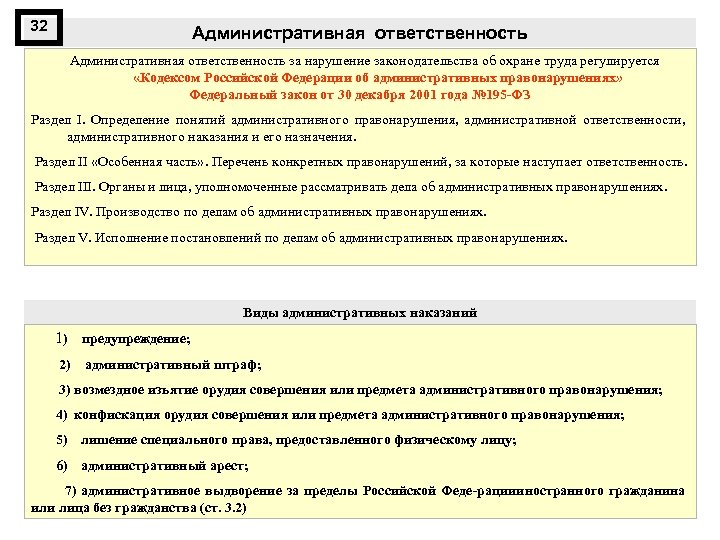 32 Административная ответственность за нарушение законодательства об охране труда регулируется «Кодексом Российской Федерации об