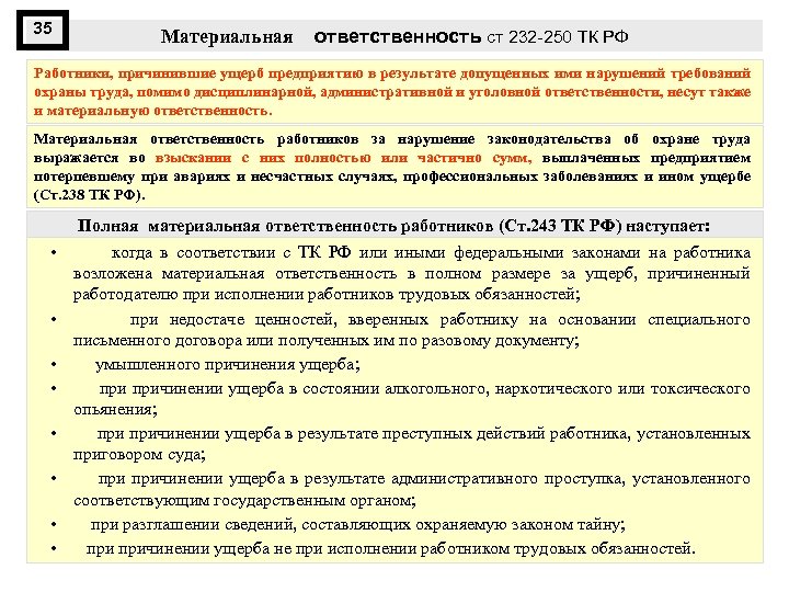 35 Материальная ответственность ст 232 -250 ТК РФ Работники, причинившие ущерб предприятию в результате