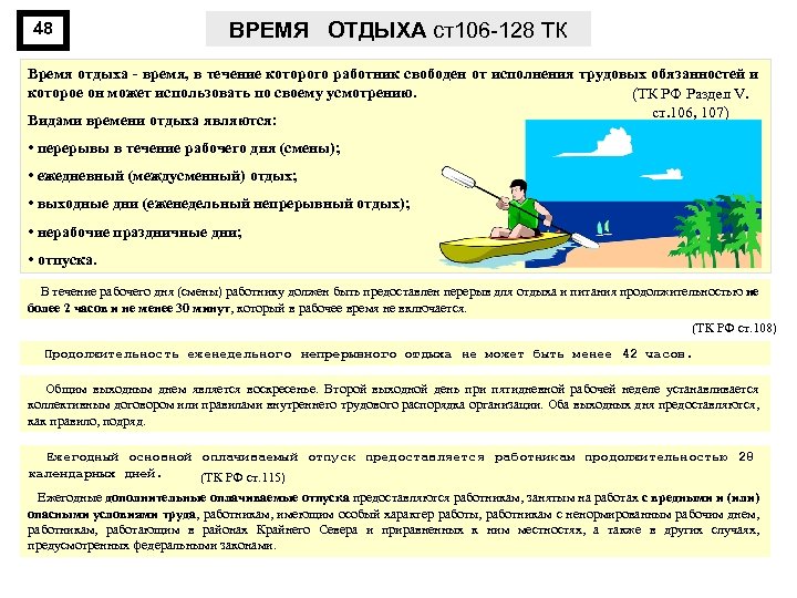 48 ВРЕМЯ ОТДЫХА ст106 -128 ТК Время отдыха время, в течение которого работник свободен