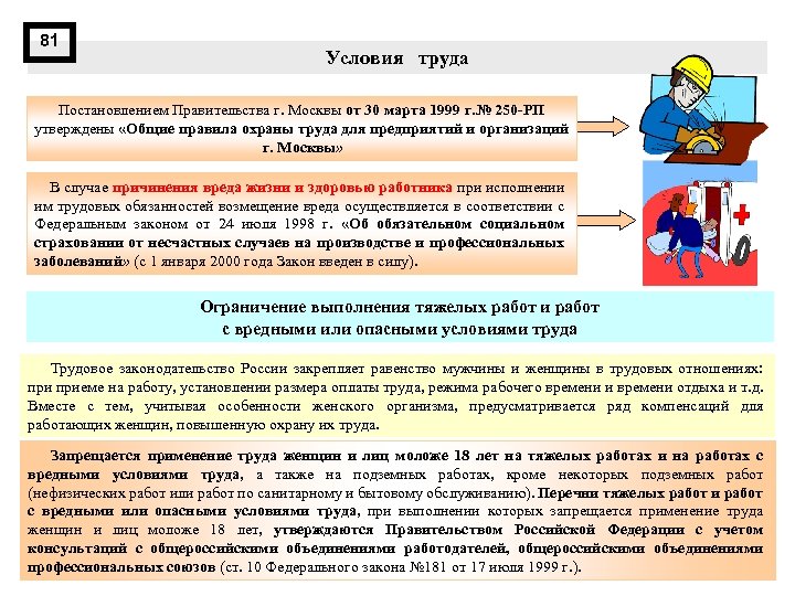 81 Условия труда Постановлением Правительства г. Москвы от 30 марта 1999 г. № 250