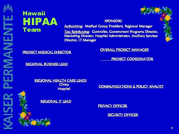 Hawaii HIPAA Team SPONSORS Authorizing: Medical Group President, Regional Manager Top Reinforcing: Controller, Government