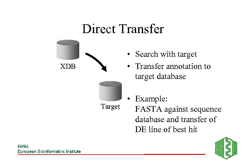 Direct Transfer XDB • Search with target • Transfer annotation to target database •