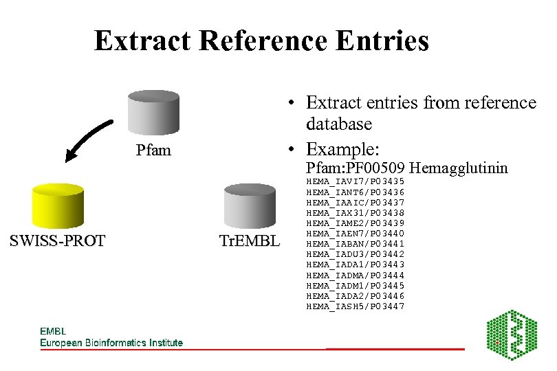 Extract Reference Entries • Extract entries from reference database • Example: Pfam SWISS-PROT Pfam: