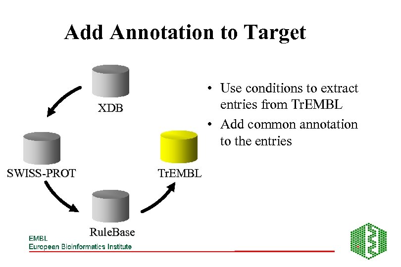 Add Annotation to Target • Use conditions to extract entries from Tr. EMBL •