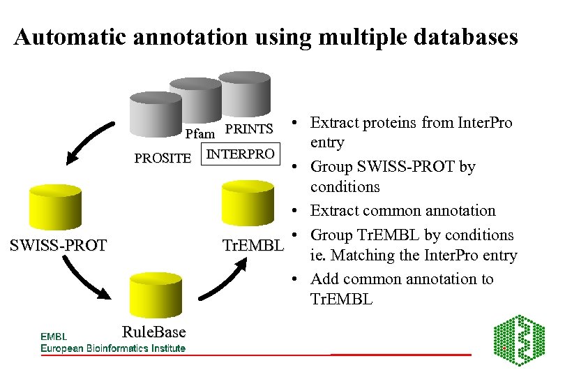 Automatic annotation using multiple databases • Extract proteins from Inter. Pro entry • Group