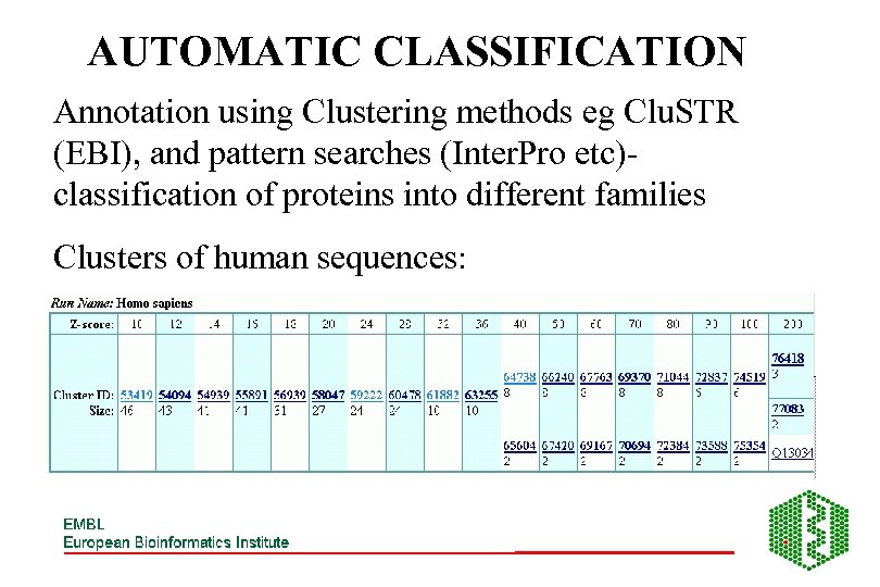 AUTOMATIC CLASSIFICATION Annotation using Clustering methods eg Clu. STR (EBI), and pattern searches (Inter.