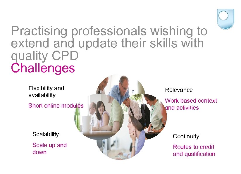 Practising professionals wishing to extend and update their skills with quality CPD Challenges Flexibility