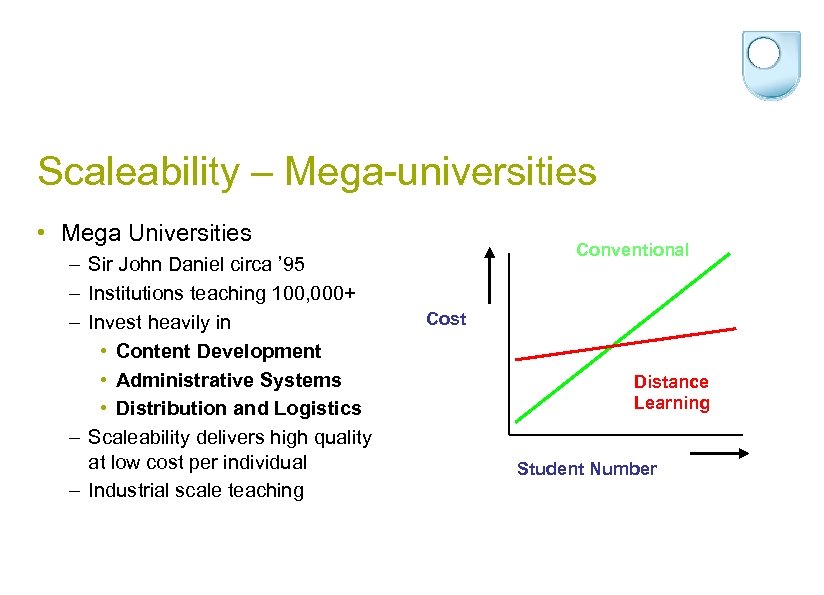 Scaleability – Mega-universities • Mega Universities – Sir John Daniel circa ’ 95 –