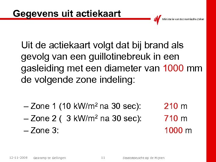 Gegevens uit actiekaart Uit de actiekaart volgt dat bij brand als gevolg van een