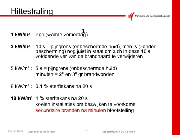 Hittestraling 1 1 k. W/m² : Zon (warme zomerdag) 3 k. W/m² : 10