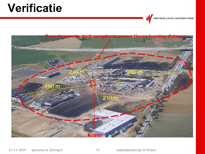 Verificatie Door de warmte sterk aangetaste zone = House burning distance 210 m 240