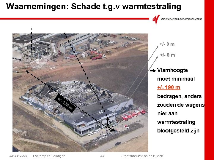 Waarnemingen: Schade t. g. v warmtestraling +/- 9 m +/- 8 m Vlamhoogte moet