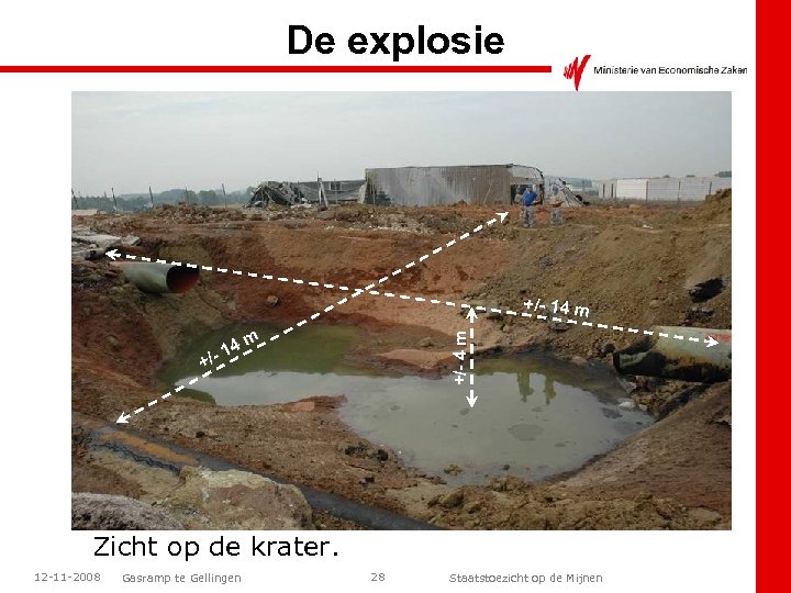 De explosie 4 /- 1 + +/- 4 m +/- 14 m m Zicht