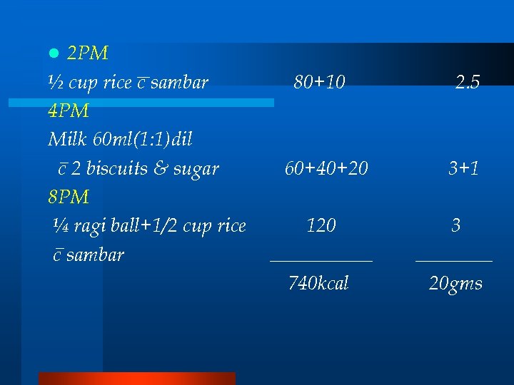 2 PM ½ cup rice c sambar 4 PM Milk 60 ml(1: 1)dil c