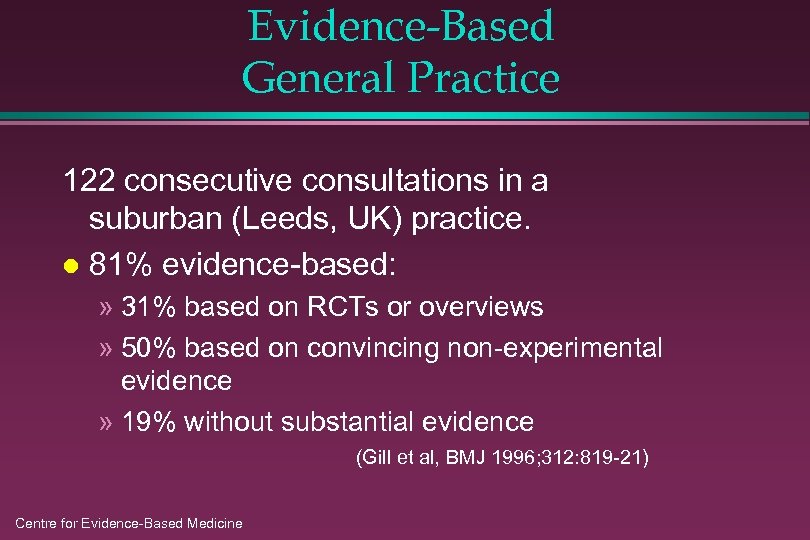 Evidence-Based General Practice 122 consecutive consultations in a suburban (Leeds, UK) practice. l 81%