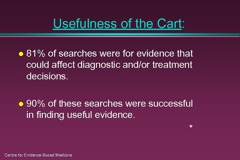Usefulness of the Cart: l 81% of searches were for evidence that could affect