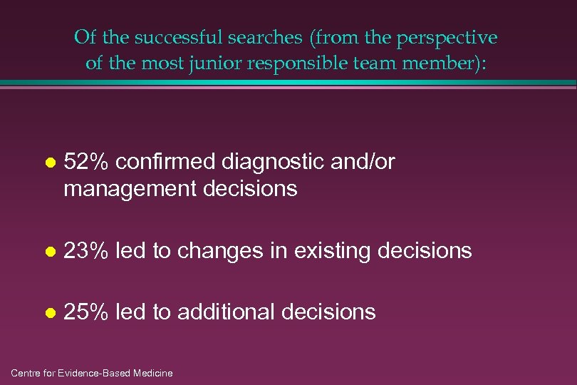 Of the successful searches (from the perspective of the most junior responsible team member):