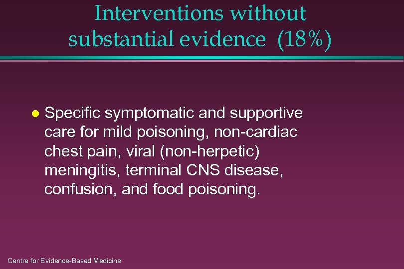 Interventions without substantial evidence (18%) l Specific symptomatic and supportive care for mild poisoning,
