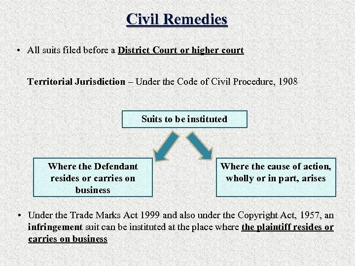 Civil Remedies • All suits filed before a District Court or higher court Territorial