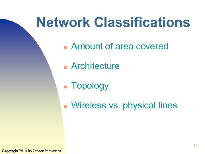 Network Classifications n Amount of area covered n Architecture n Topology n Wireless vs.