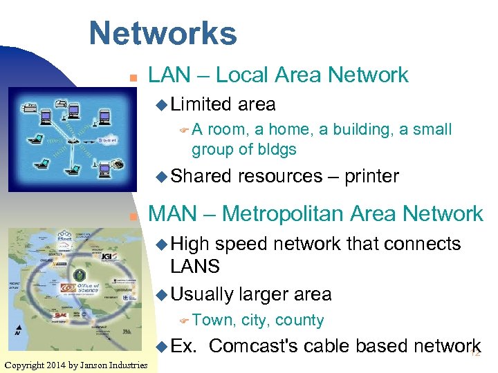 Networks n LAN – Local Area Network u Limited area FA room, a home,