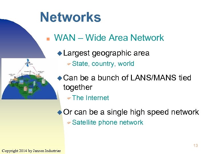 Networks n WAN – Wide Area Network u Largest F State, geographic area country,
