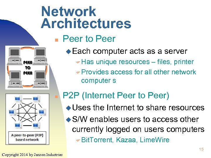 Network Architectures n Peer to Peer u Each computer acts as a server F