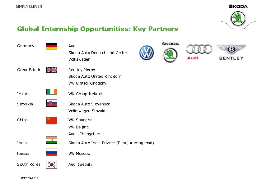 Global Internship Opportunities: Key Partners Germany Audi Skoda Auto Deutschland Gmb. H Volkswagen Great