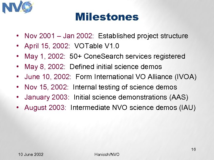 Milestones • • Nov 2001 – Jan 2002: Established project structure April 15, 2002: