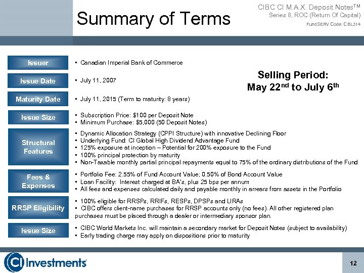 Summary of Terms Issuer Issue Date Maturity Date CIBC CI M. A. X. Deposit