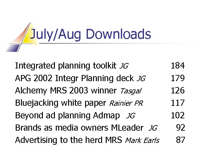 July/Aug Downloads Integrated planning toolkit JG APG 2002 Integr Planning deck JG Alchemy MRS