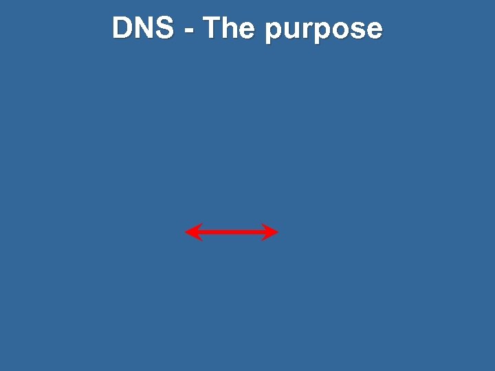 DNS - The purpose 