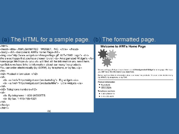 (a) The HTML for a sample page. (b) The formatted page. 