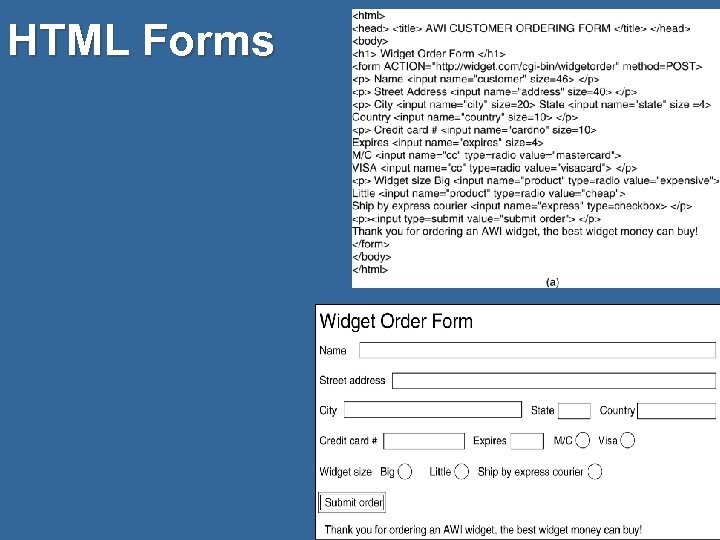 HTML Forms 