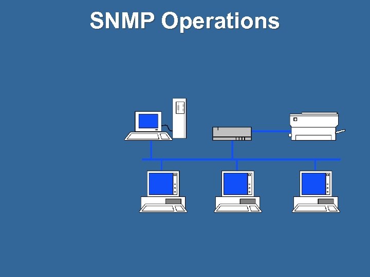 SNMP Operations 