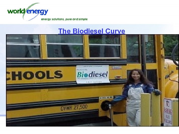 The Biodiesel Curve 
