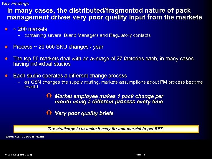 Key Findings In many cases, the distributed/fragmented nature of pack management drives very poor
