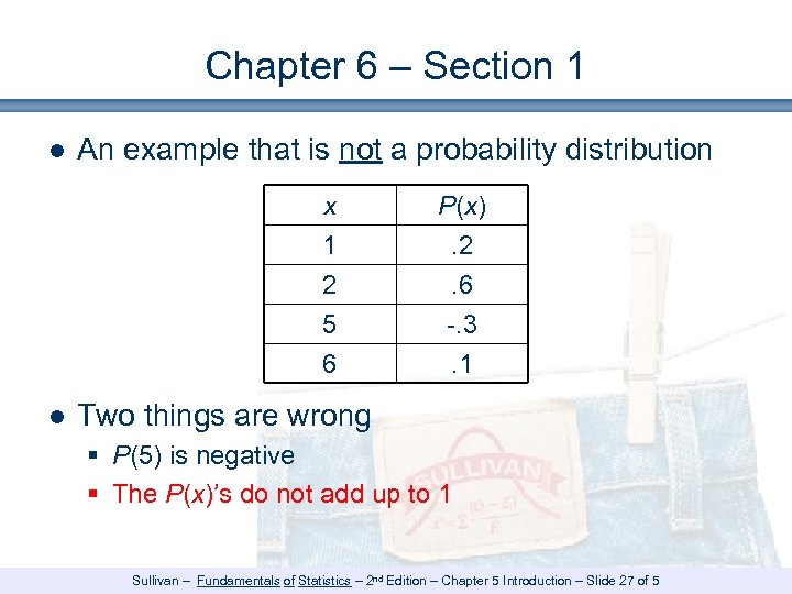 Chapter 6 – Section 1 ● An example that is not a probability distribution