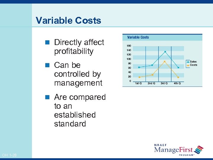 Variable Costs n Directly affect profitability n Can be controlled by management n Are