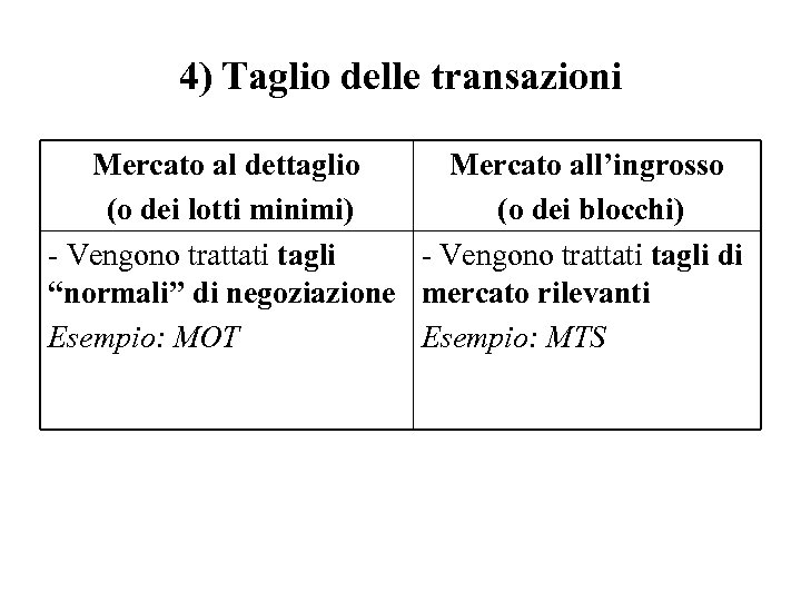 4) Taglio delle transazioni Mercato al dettaglio Mercato all’ingrosso (o dei lotti minimi) (o