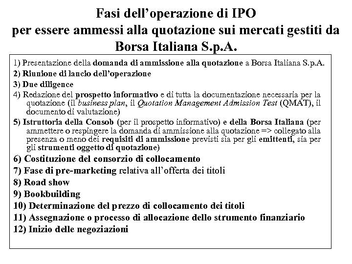 Fasi dell’operazione di IPO per essere ammessi alla quotazione sui mercati gestiti da Borsa