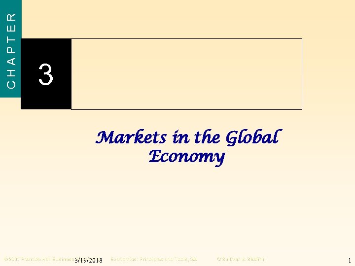 CHAPTER 3 Markets in the Global Economy © 2001 Prentice Hall Business 3/19/2018 Publishing